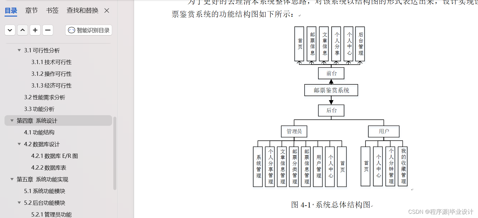 毕业设计课题邮票鉴赏系统基于javassmmysql