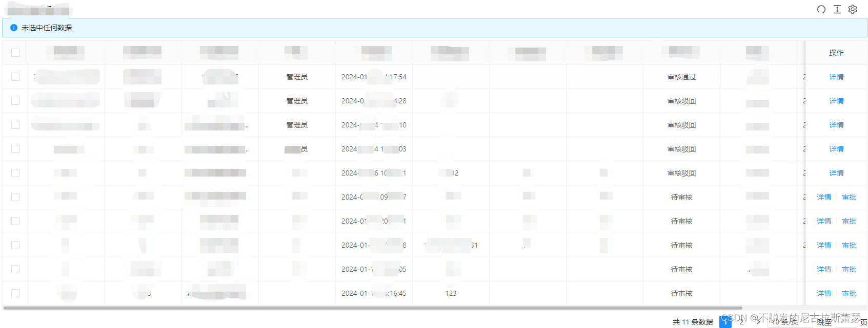 JeecgBoot 3.6.1实现Modal对话框,以为审核数据为例