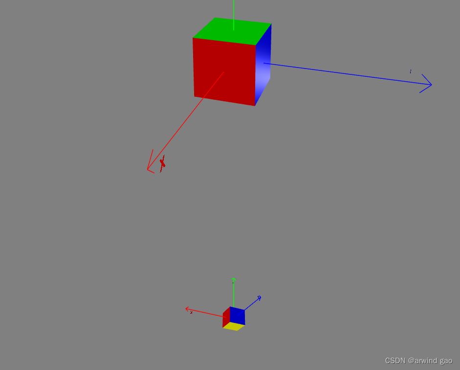 BabylonJS 6.0文档 Deep Dive 摄像机（五）：多视角（二）