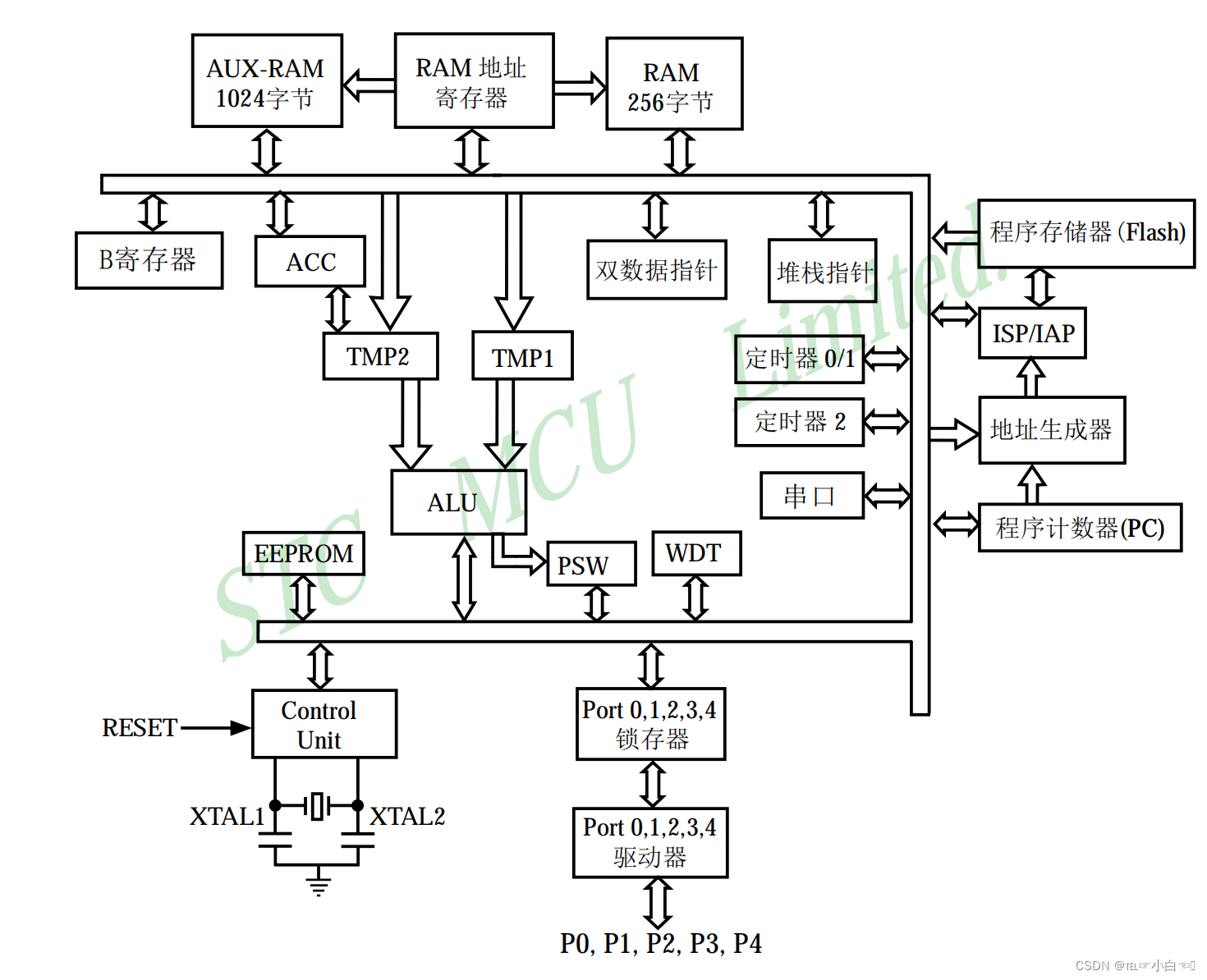 ffc2006f210b457480ece16b4ef2da84.png