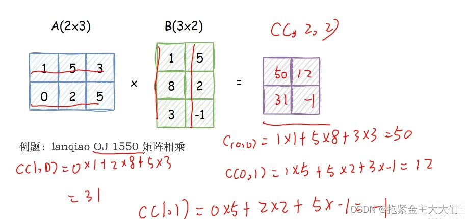 数学矩阵（详解）