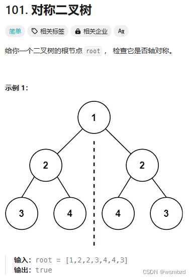 力扣打卡第一天