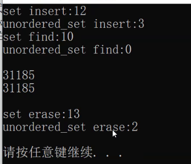 C++ 哈希表(unordered_map与unordered_set)