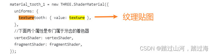 如何学习three.js