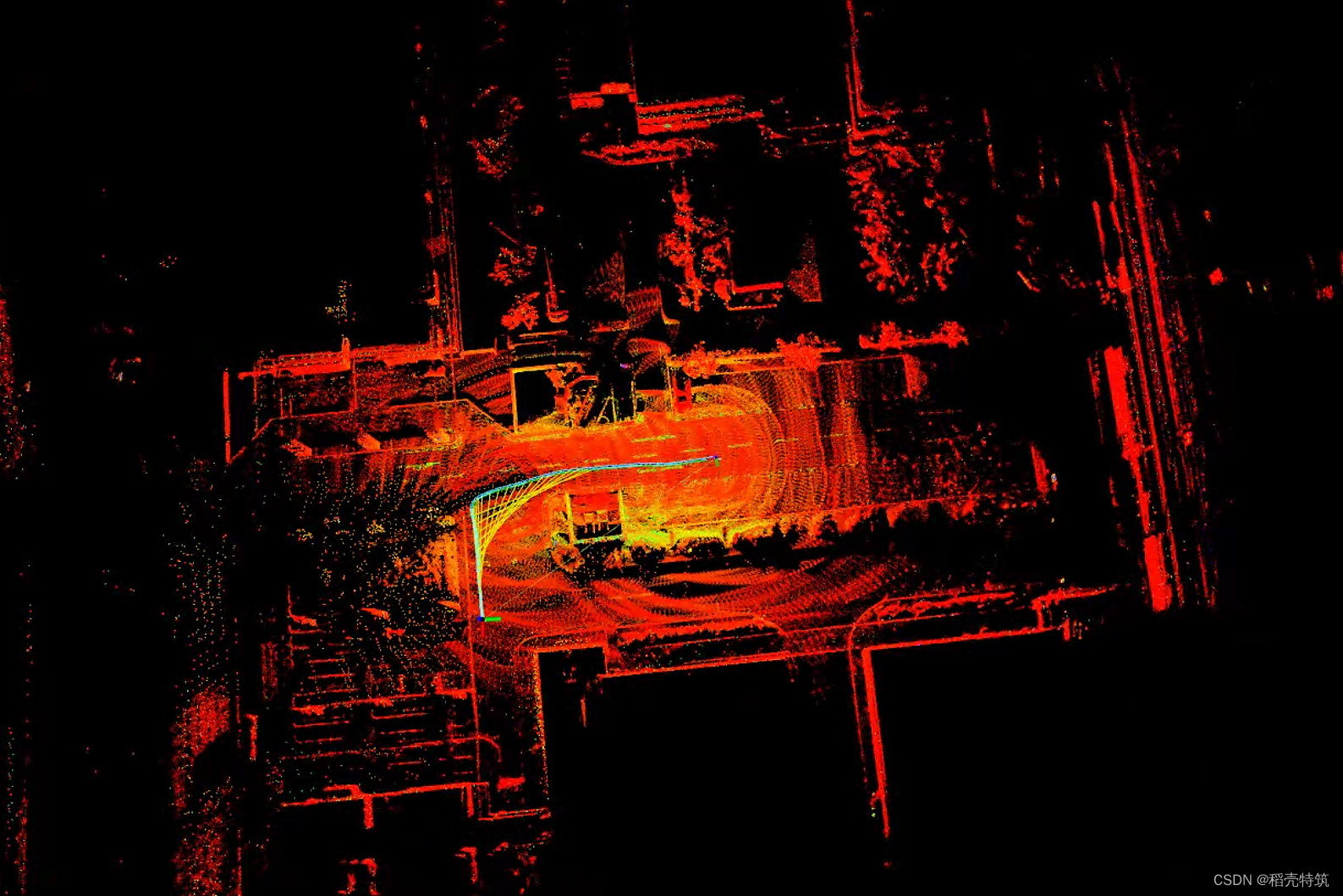 编译基于LIO-SAM的liorf“Large velocity, reset IMU-preintegration!“