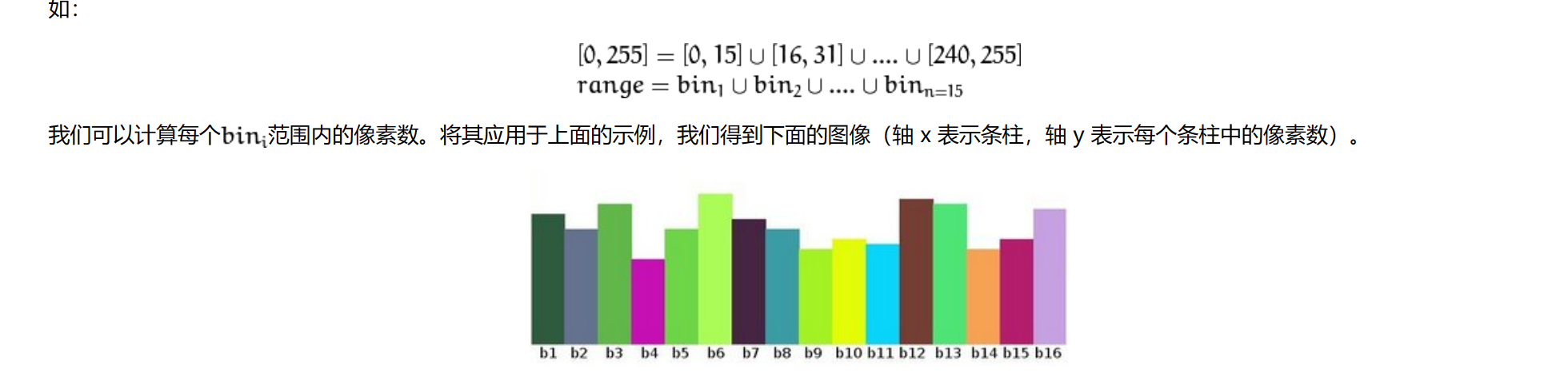 我在Vscode学OpenCV <span style='color:red;'>图像</span><span style='color:red;'>处理</span><span style='color:red;'>五</span>（直方图<span style='color:red;'>处理</span>）