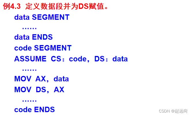 汇编语言程序设计 第3章：汇编语言程序格式