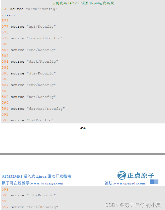 示例代码14.2.2.2 顶层Kconfig代码段