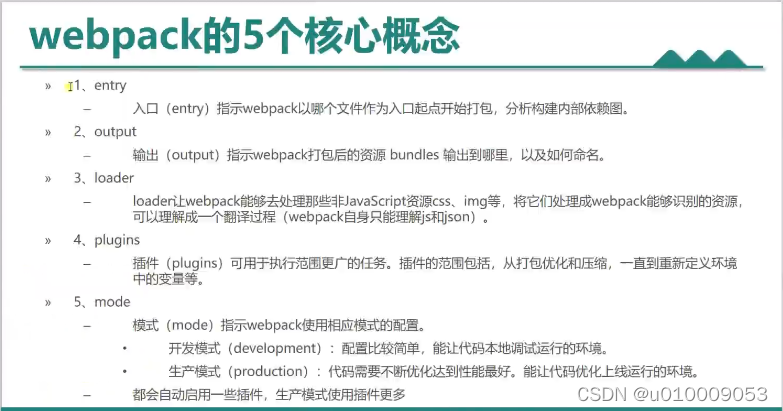 webpack配置文件内容