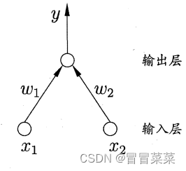 ここに画像の説明を挿入します