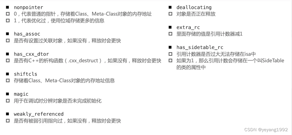 isa每一位具体含义