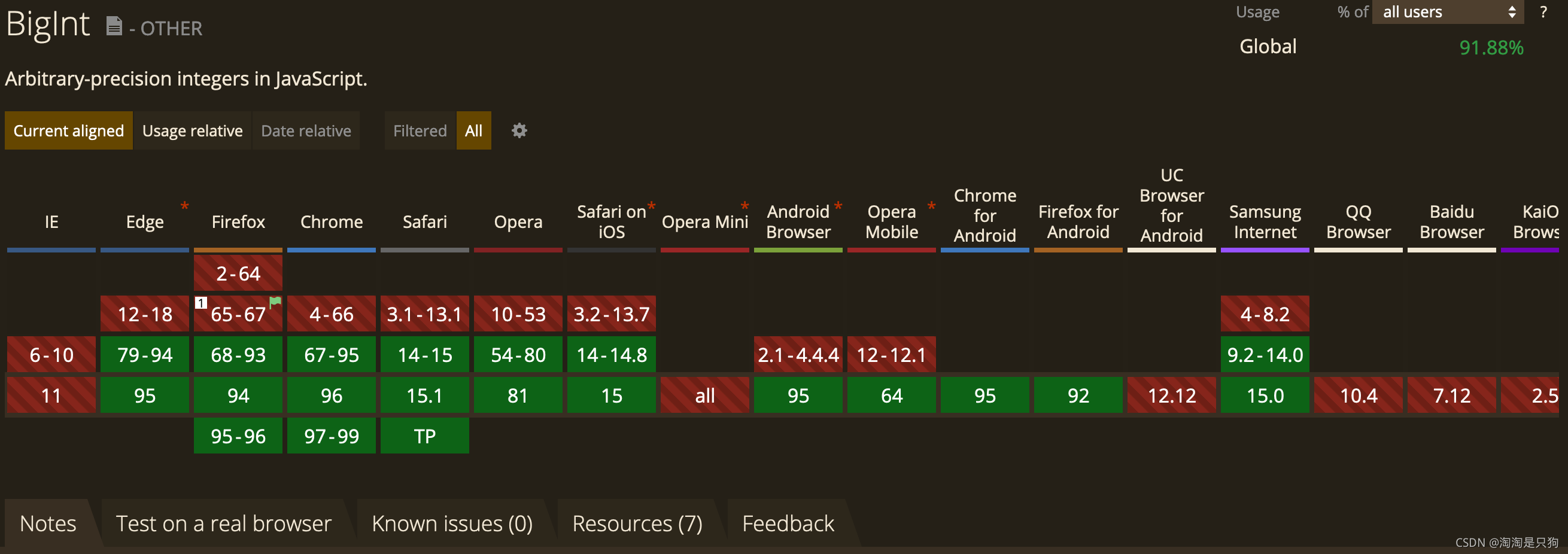 JS 基本数据类型之 BigInt 的知识点_js bigint-CSDN博客