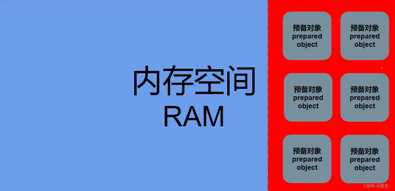 Insert image description here