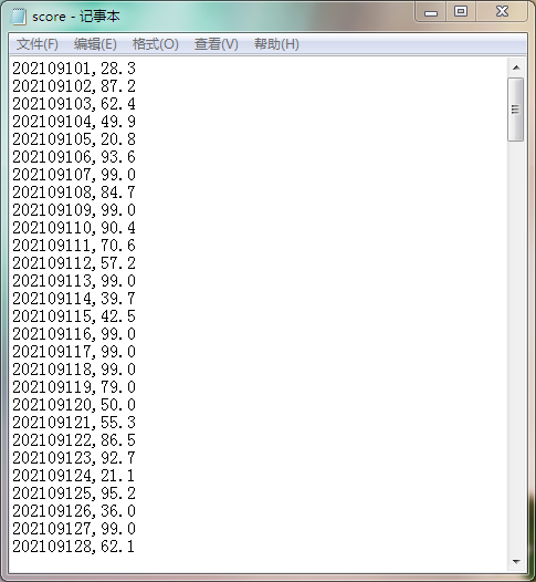 ▲ 图2.2.2 成绩CSV格式