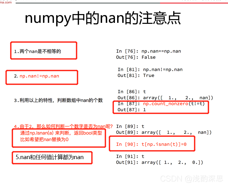 【科学数据库】numpy_astype(np.int)-CSDN博客