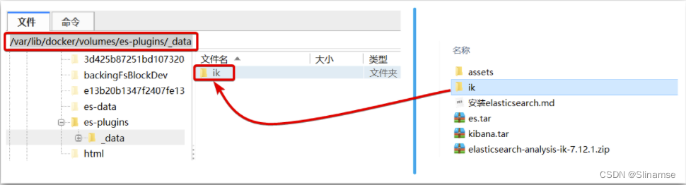 Elasticsearch(黑马)