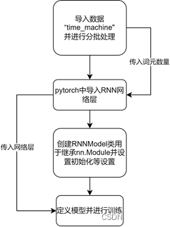 ここに画像の説明を挿入