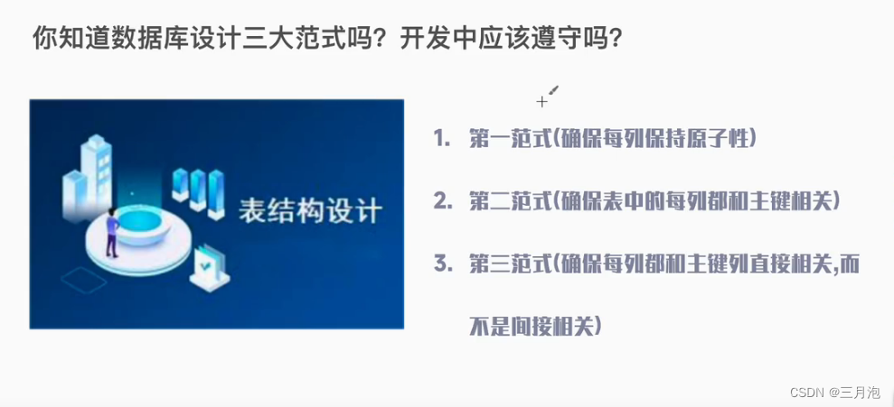 数据库设计3大范式-CSDN博客