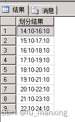 SQLServer: 构造辅助数据 MASTER..spt_values_sqlserver master..spt-CSDN博客