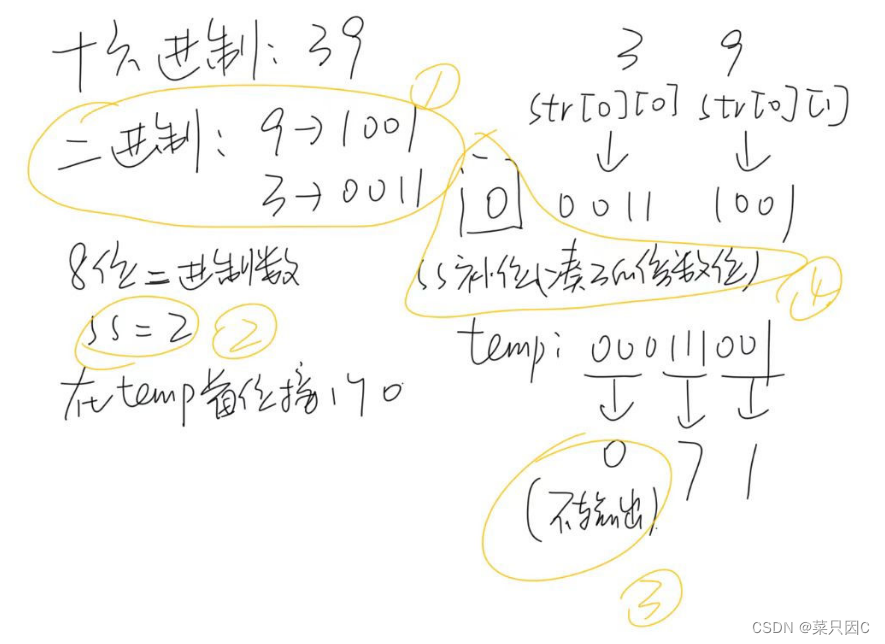 十六进制转八进制（蓝桥杯基础练习C/C++）