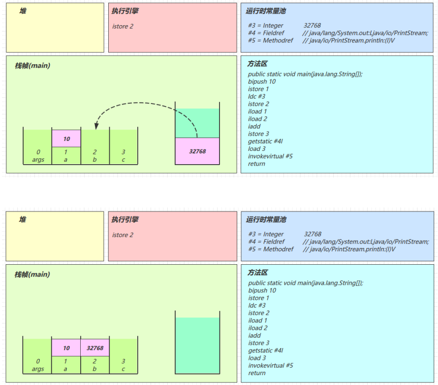 [外链图片转存失败,源站可能有防盗链机制,建议将图片保存下来直接上传(img-FWEioCA7-1640177014224)(C:\Users\admin\AppData\Roaming\Typora\typora-user-images\image-20211221234352620.png)]