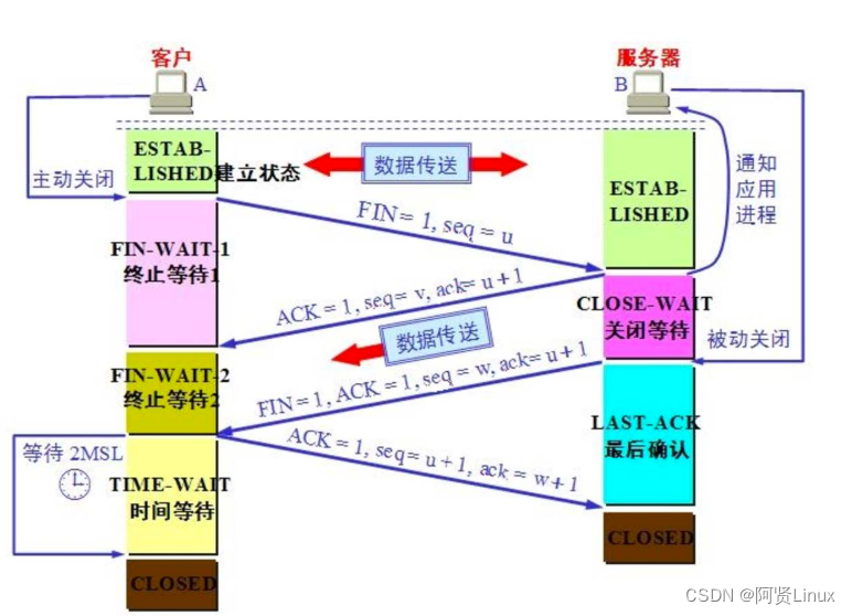 ここに画像の説明を挿入