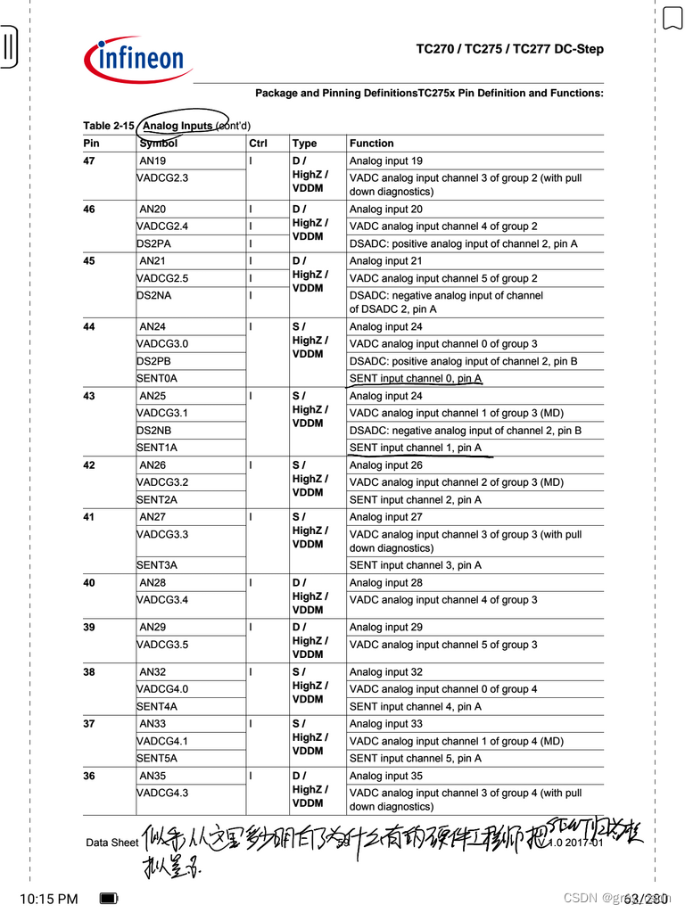 1446_TC275 DataSheet阅读笔记7_部分管脚功能的梳理_dsadc_grey_csdn的