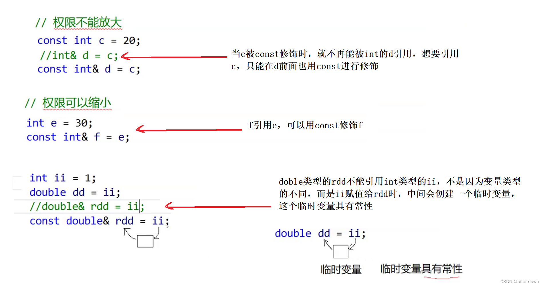 c++引用