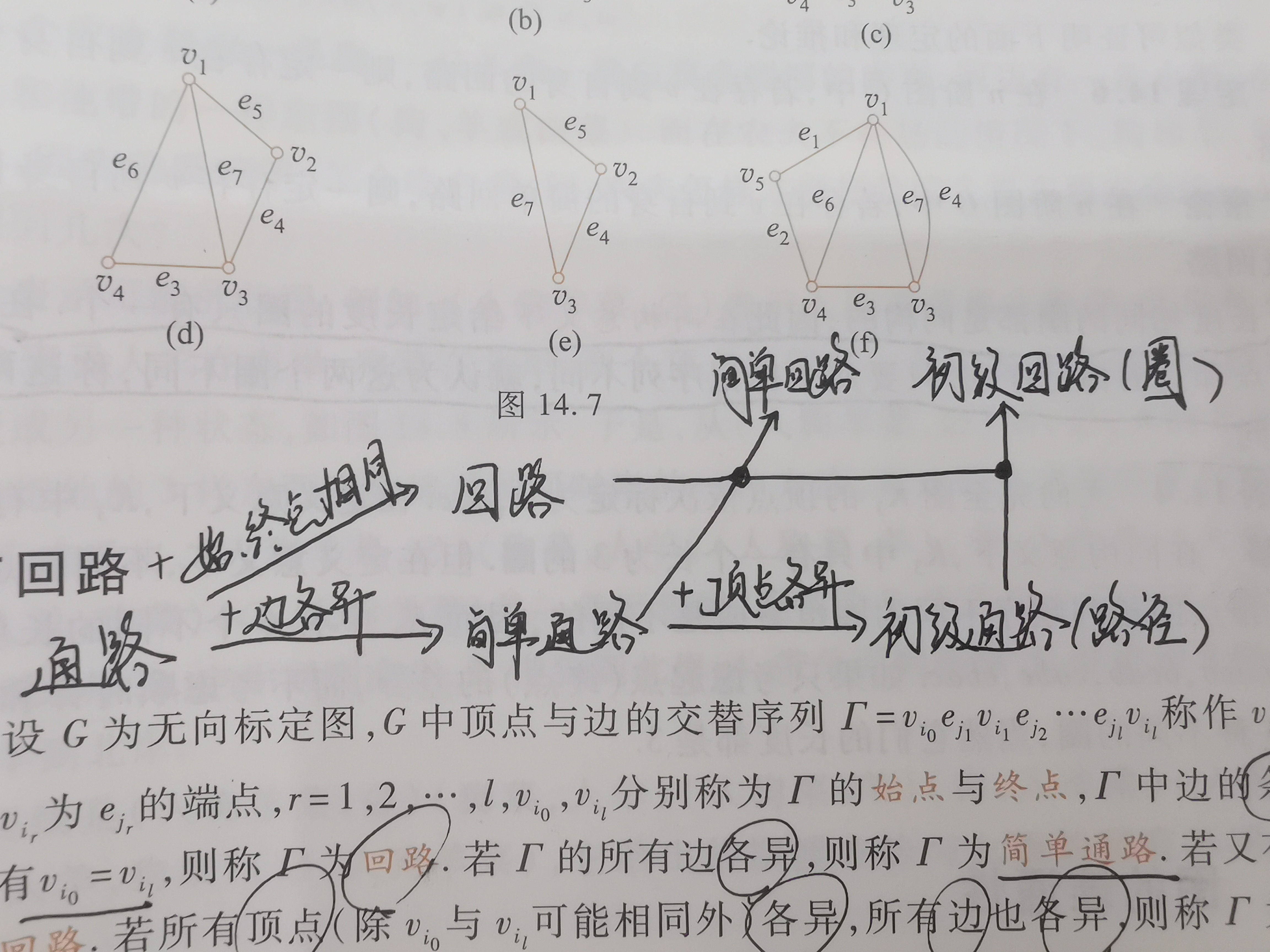 请添加图片描述