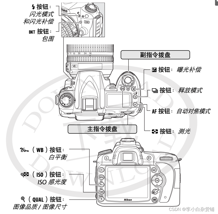 尼康D90使用心得