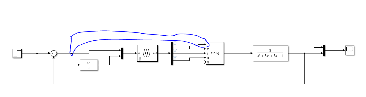 模糊pid控制算法matlab_matlab模糊控制器