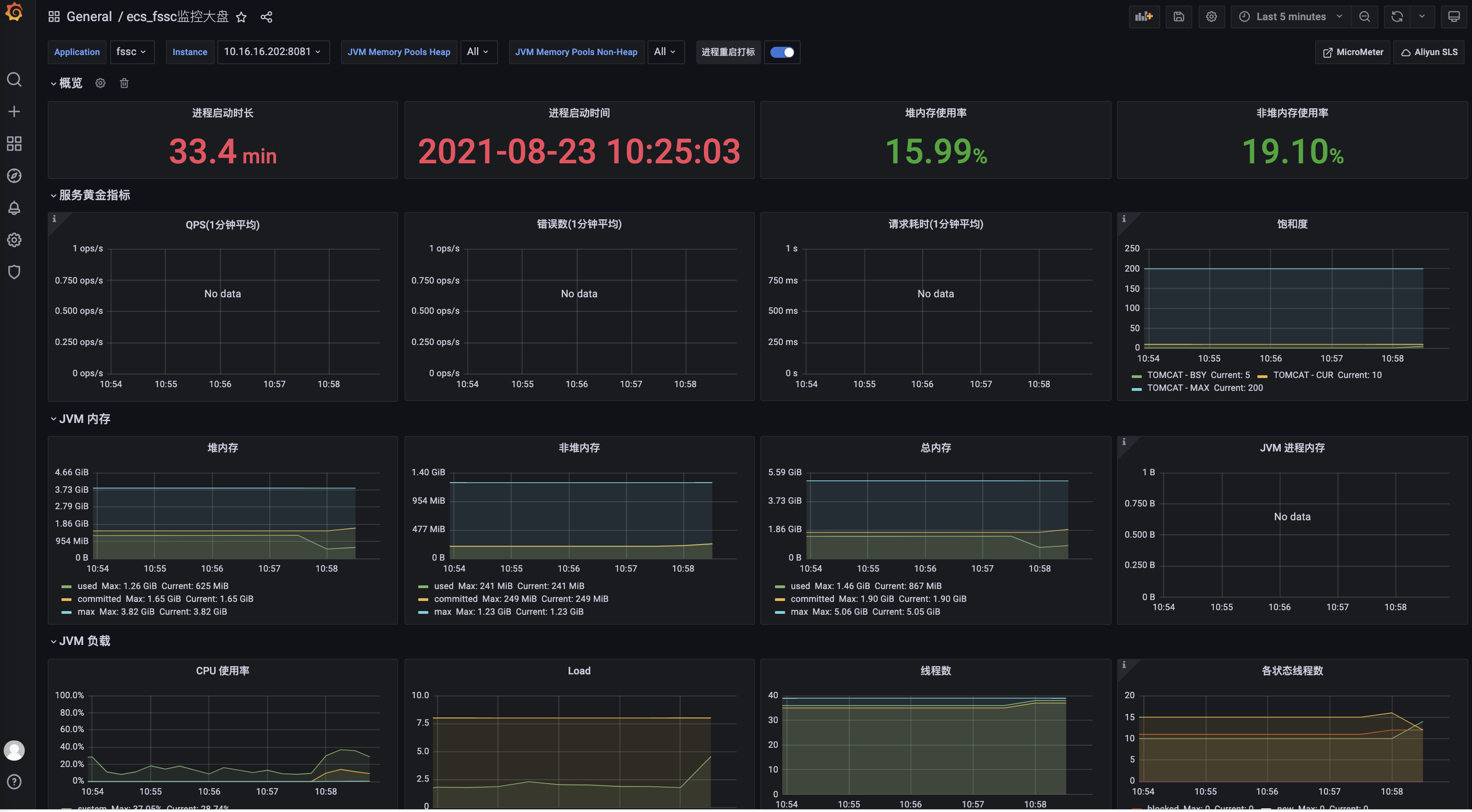 springmvc-prometheus-grafana-springmvc-micrometer-prometheus-csdn