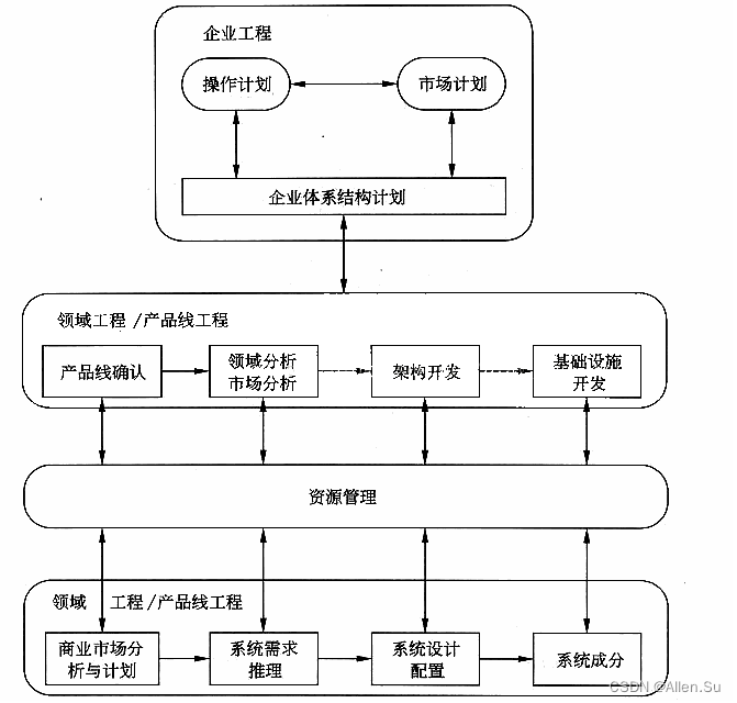 ここに画像の説明を挿入します