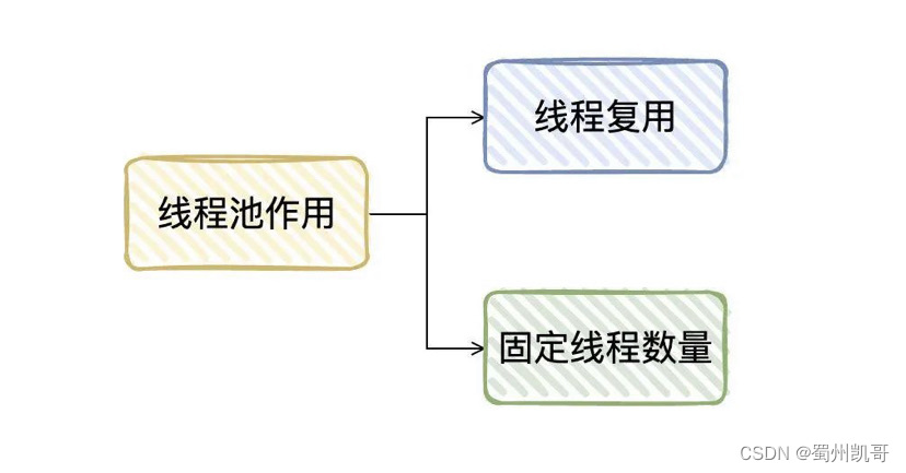 e050b58509c6461e820fdeff71f5b8d3.png
