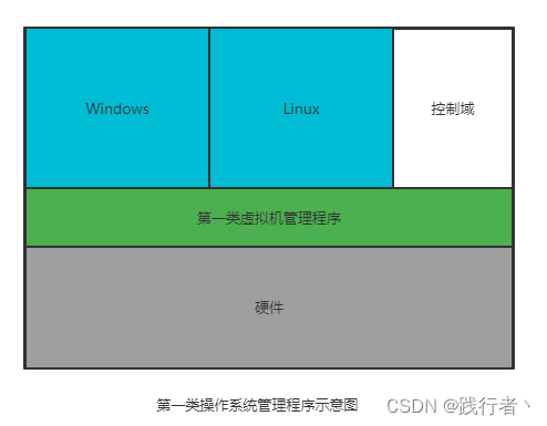 ここに画像の説明を挿入します