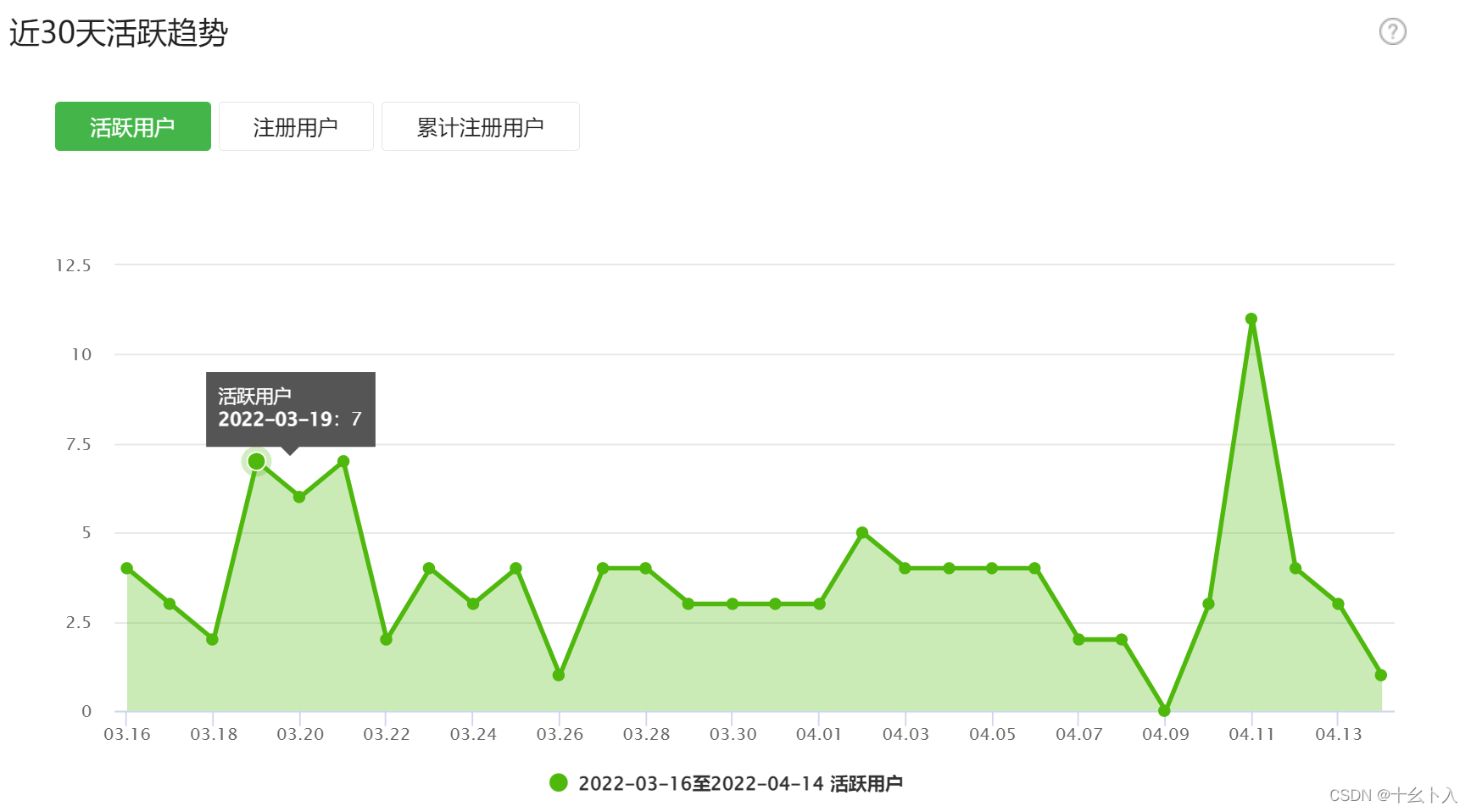 Unity3d C#开发WebGL平台转微信小游戏保姆级教程（喜大普奔）