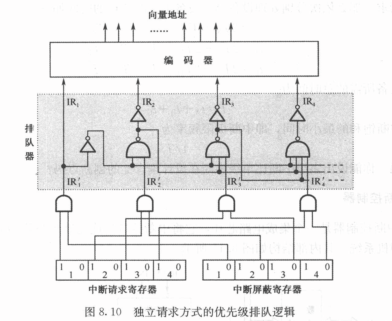 ここに画像の説明を挿入