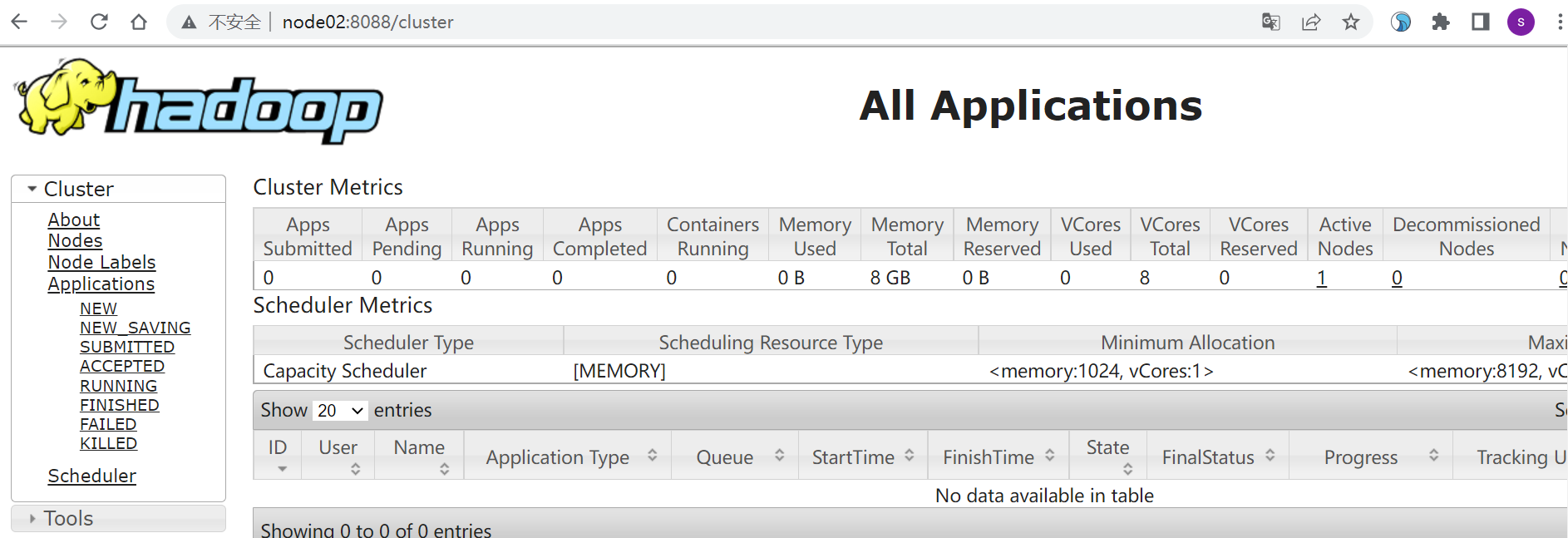 Hadoop安装教程_单机/伪分布式配置_Hadoop 2.7.7(2.7.7)/CentOS Linux release 7.4.1708