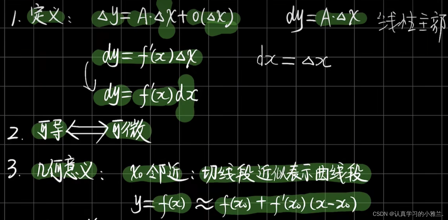 导数与微分总复习——“高等数学”