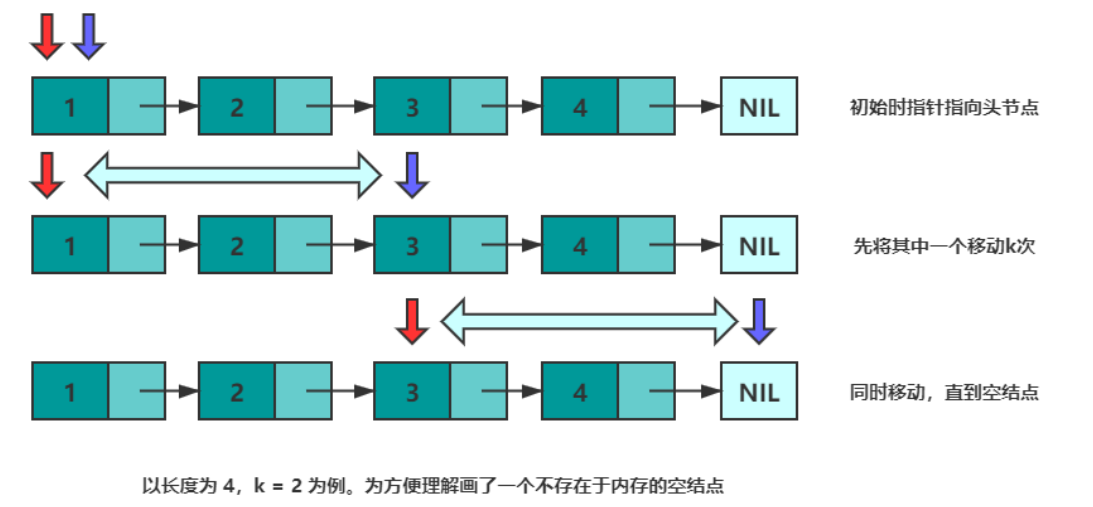 watermark,type_d3F5LXplbmhlaQ,shadow_50,text_Q1NETiBA5Lmd5Lmd5Li4aW8=,size_20,color_FFFFFF,t_70,g_se,x_16