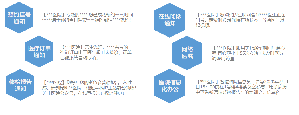 PHP如何开发医疗HIS系统短信通知