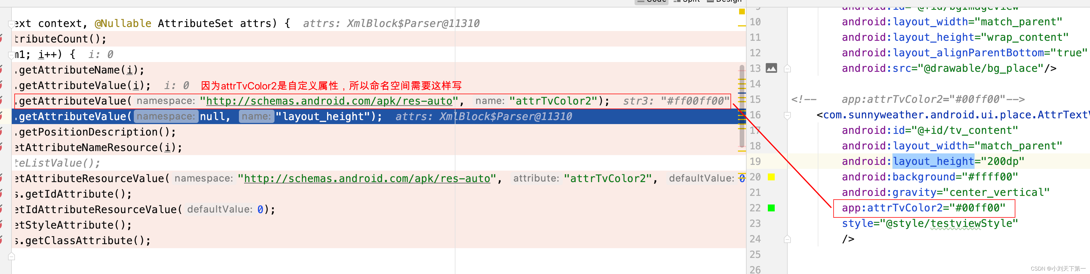 AttributeSet api分析_getattributevalue-CSDN博客