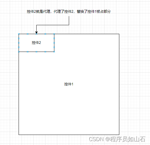 QT进度条代理的实现