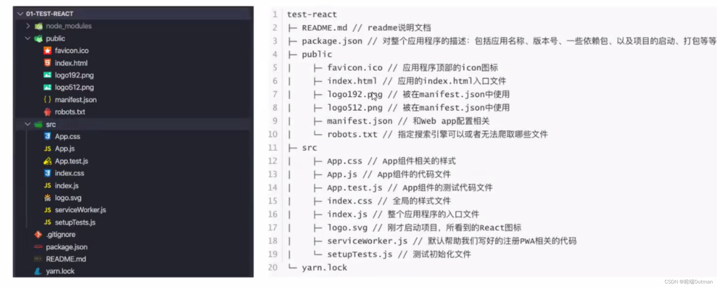 【前端知识】React 基础巩固(十六)——脚手架的介绍和环境搭建