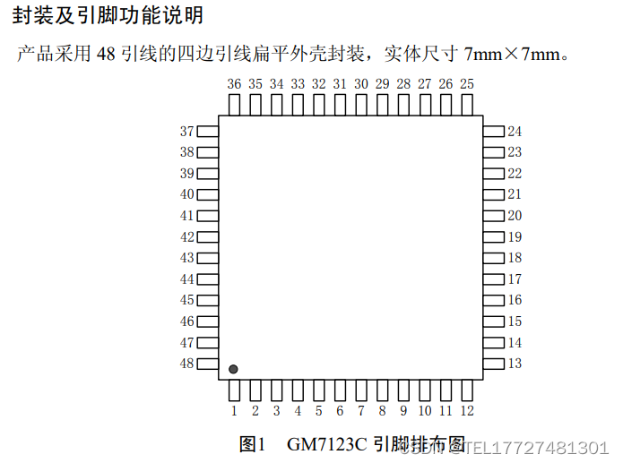 通道高清视频编码电路GM7123C高分辨率彩色图像；数字射 频调制；图像处理；仪器和视频信号