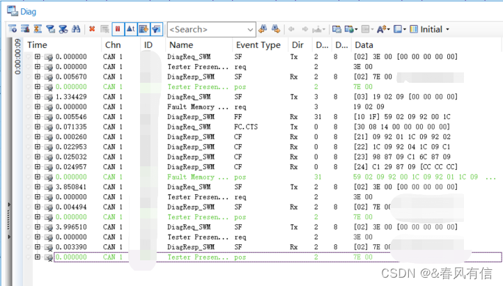 【UDS】ISO15765-2之协议数据单元