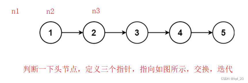 第一种思路