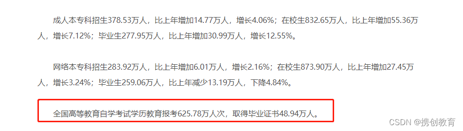 全国自考本科通过率仅7%，为什么还有这么多人报考？