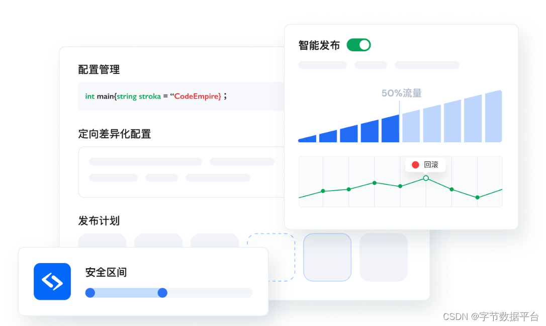 火山引擎DataTester智能发布：助力产品降低功能迭代风险