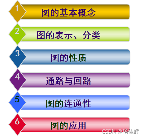 watermark,type_ZHJvaWRzYW5zZmFsbGJhY2s,shadow_50,text_Q1NETiBA5p2o5L2z6L6J,size_18,color_FFFFFF,t_70,g_se,x_16